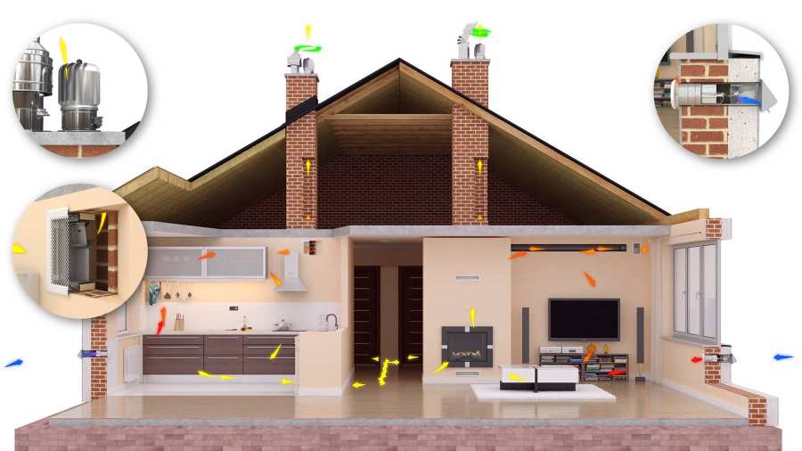 Інтелектуальні вентиляційні системи: Як ваш будинок дихає свіжістю та ефективністю